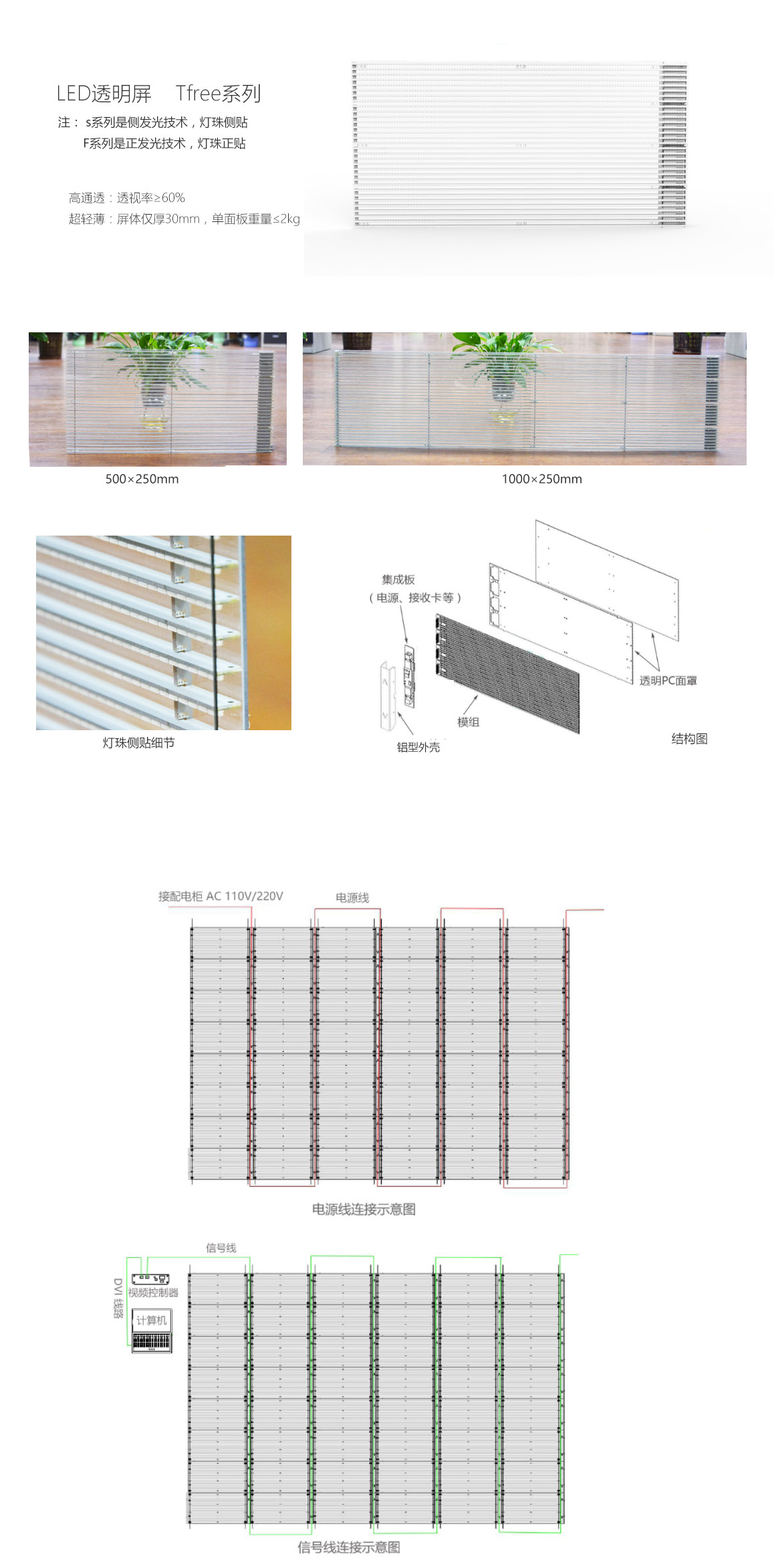 貼膜LED<a href=http://www.jz135.top/toumingping/ target=_blank class=infotextkey>透明屏</a>系列Tfree