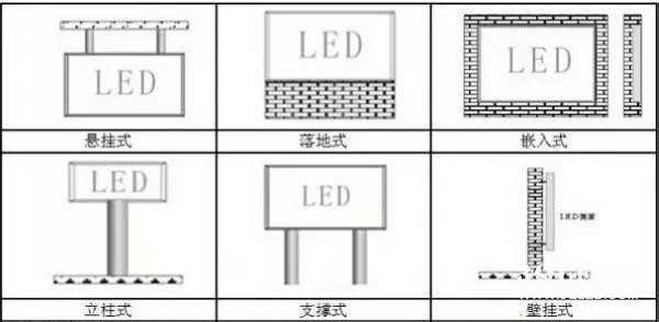 hello 10種<a href=http://www.jz135.top target=_blank class=infotextkey>led顯示屏</a>安裝圖解及<a href=http://www.jz135.top target=_blank class=infotextkey>led顯示屏</a>安裝方法   安裝 forum
