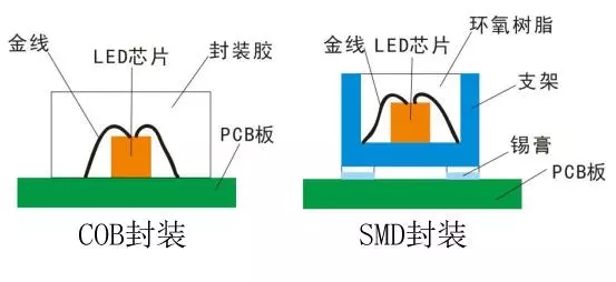 Voury卓華COB封裝LED顯示<a href=http://www.jz135.top target=_blank class=infotextkey>大屏幕</a>助力信息化礦井建設(shè) 2.webp.jpg