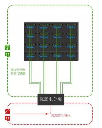 Voury卓華COB封裝LED顯示<a href=http://www.jz135.top target=_blank class=infotextkey>大屏幕</a>助力信息化礦井建設(shè) 3.webp (1).jpg