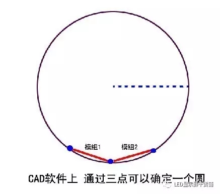 做弧形<a href=http://www.jz135.top target=_blank class=infotextkey>led顯示屏</a>，弧的最小半徑需要多少 2.webp.jpg
