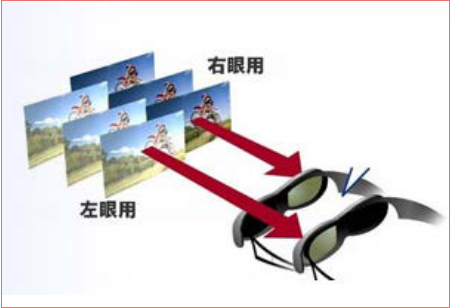 LED<a href=http://www.jz135.top/quancai/ target=_blank class=infotextkey>全彩顯示屏</a>3D顯示控制方案