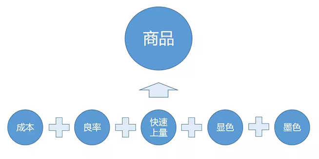 戶內(nèi)外Mini LED<a href=http://www.jz135.top/xiaojianju/ target=_blank class=infotextkey>小間距</a>燈珠VS cob封裝到底哪個(gè)效果好？10.webp.jpg