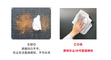 【科普】非常時期<a href=http://www.jz135.top/xiaojianju/ target=_blank class=infotextkey>小間距</a><a href=http://www.jz135.top target=_blank class=infotextkey>led顯示屏</a>消毒攻略 - 依馬獅視聽工場