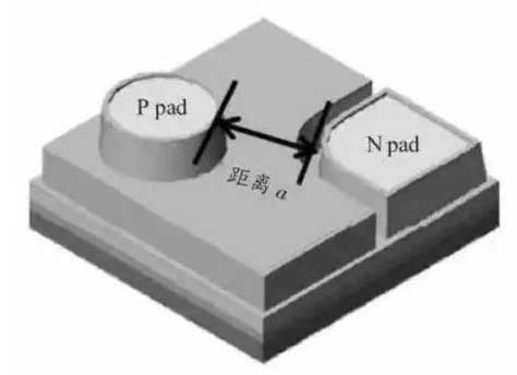 LED電子<a href=http://www.jz135.top target=_blank class=infotextkey>大屏幕</a>的LED藍(lán)綠芯片的結(jié)構(gòu)