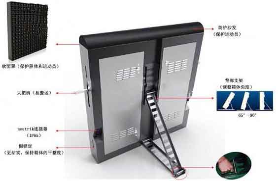 球場圍欄<a href=http://www.jz135.top target=_blank class=infotextkey>led顯示屏</a>箱體結(jié)構(gòu)特點