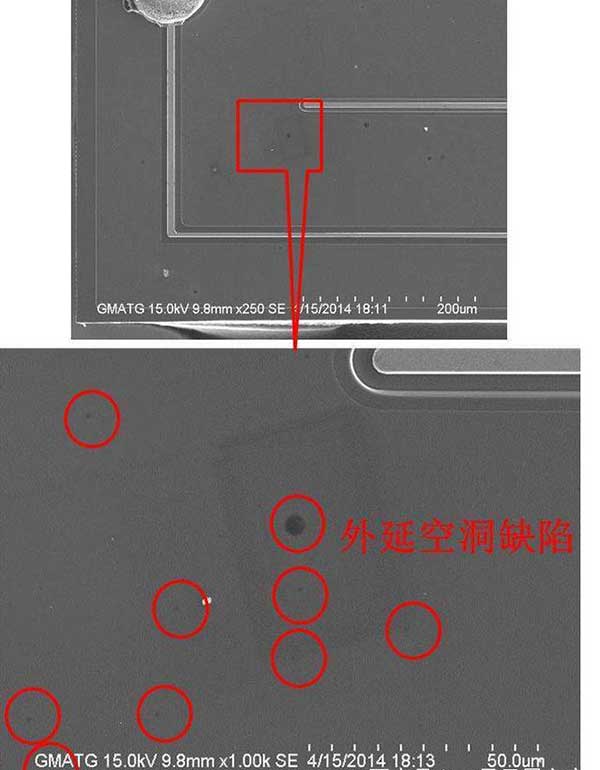 <strong>LED電子<a href=http://www.jz135.top target=_blank class=infotextkey>大屏幕</a></strong>之所以會(huì)出現(xiàn)死燈原因竟是它