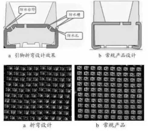 辨別LED電子<a href=http://www.jz135.top target=_blank class=infotextkey>大屏幕</a>燈珠好壞的4種方法