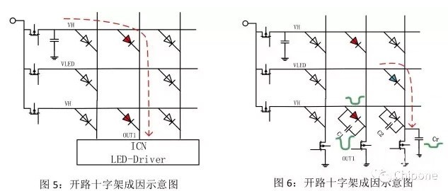 hello <a href=http://www.jz135.top target=_blank class=infotextkey>led顯示屏</a>鬼影、壞點十字架、低灰偏色是什么原因造成！   技術(shù) forum
