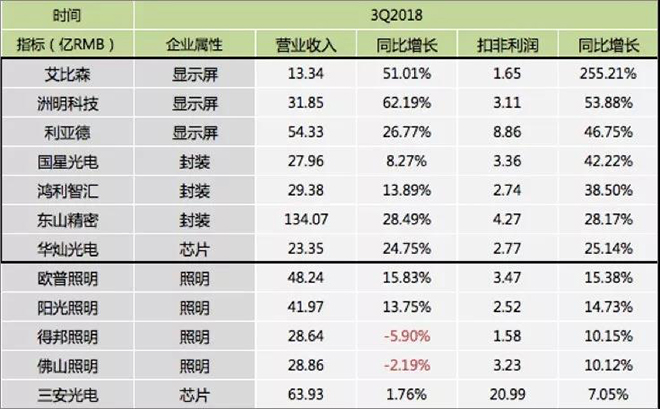 90秒看懂：中國(guó)品牌主宰的<a href=http://www.jz135.top target=_blank class=infotextkey>led顯示屏</a>產(chǎn)業(yè) 9.jpg