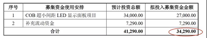 90秒看懂：中國(guó)品牌主宰的<a href=http://www.jz135.top target=_blank class=infotextkey>led顯示屏</a>產(chǎn)業(yè) 13.jpg